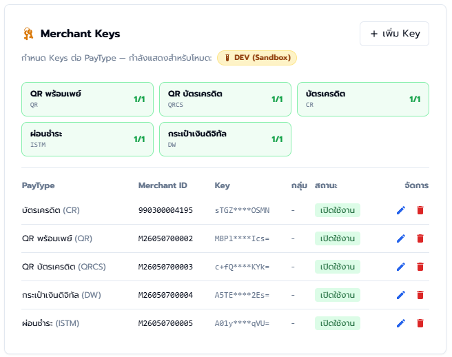 การเพิ่ม Merchant Keys